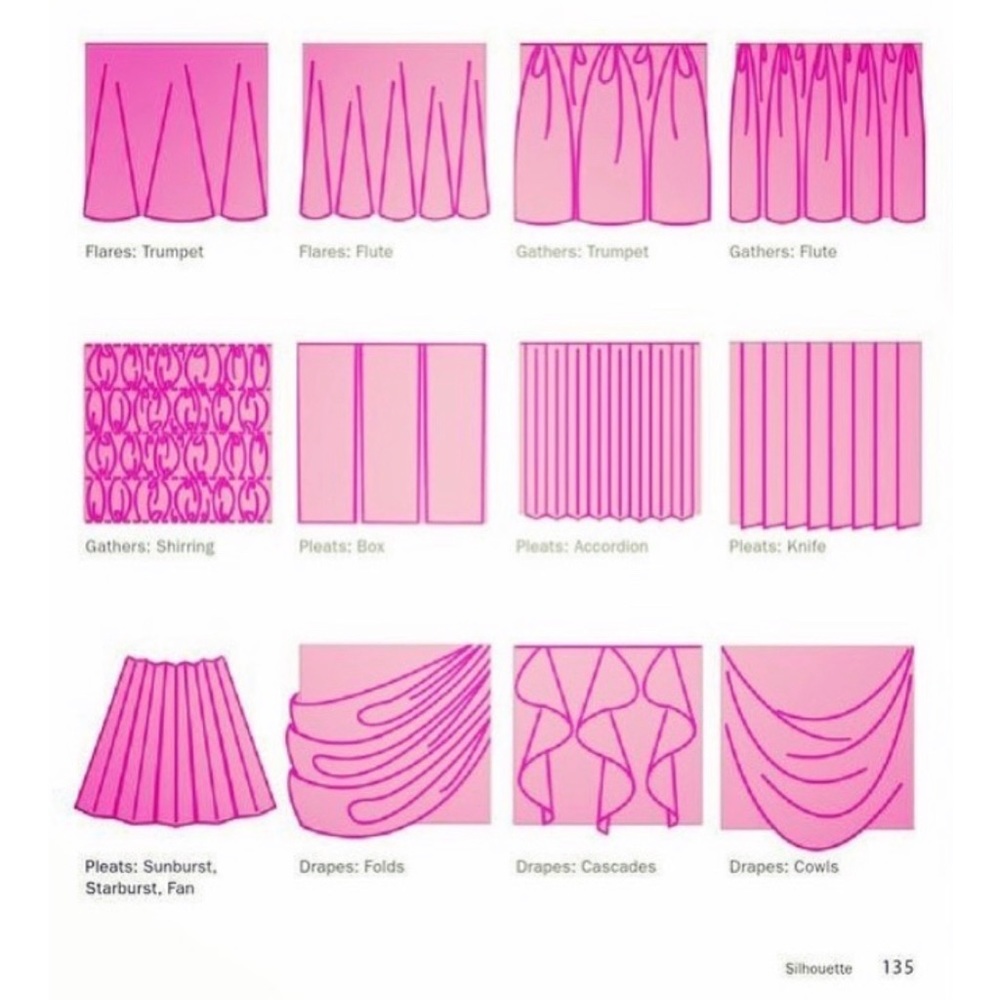 Closet Classifications 📚 #skirts - Picture 4 of 4